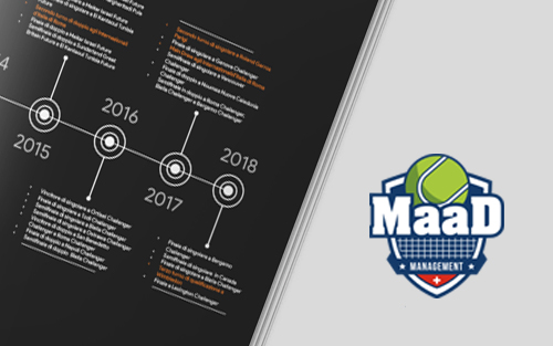 MaaD Athletes Management